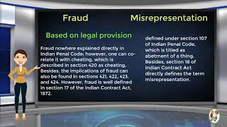 What is Difference Between Fraud amp Misrepresentation [upl. by Vivyanne]