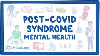 PostCOVID syndrome Mental health [upl. by Nerraj15]